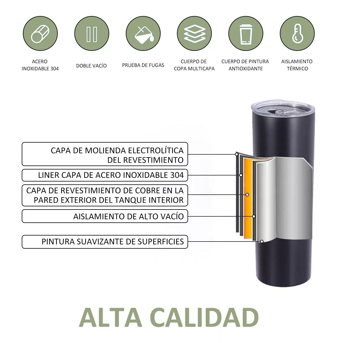 Vaso 20oz Termo De Acero Inoxidable Frío Calor 600ml Negro