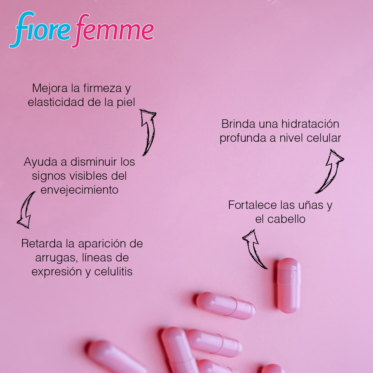 Anahuac Fiore Femme  Ácido Hialurónico  100 Cápsulas  Suplemento alimenticio 