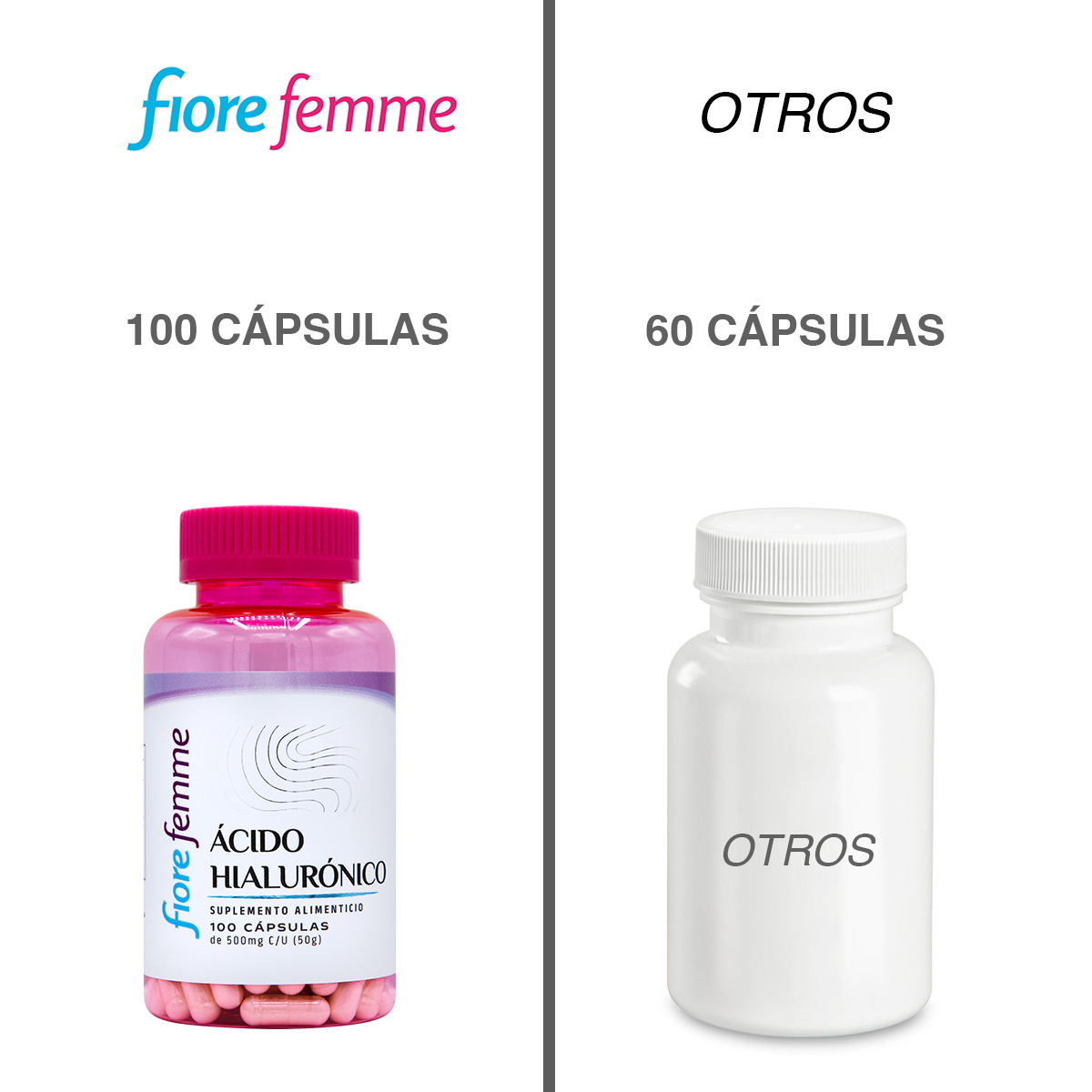 Anahuac Fiore Femme  Ácido Hialurónico  100 Cápsulas  Suplemento alimenticio 