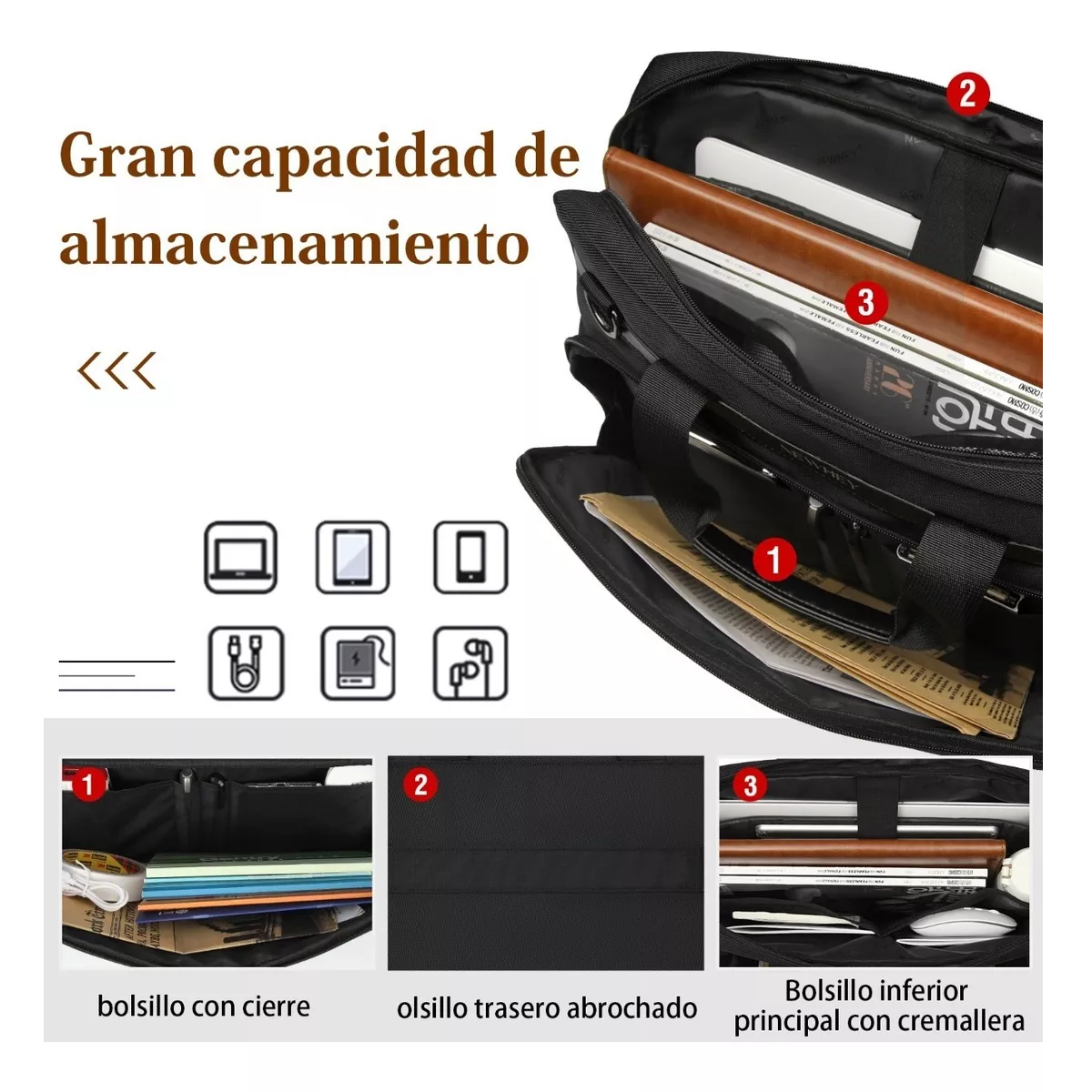 Funda Maletín Para Laptop 15-15.6 Impermeable Multicapas
