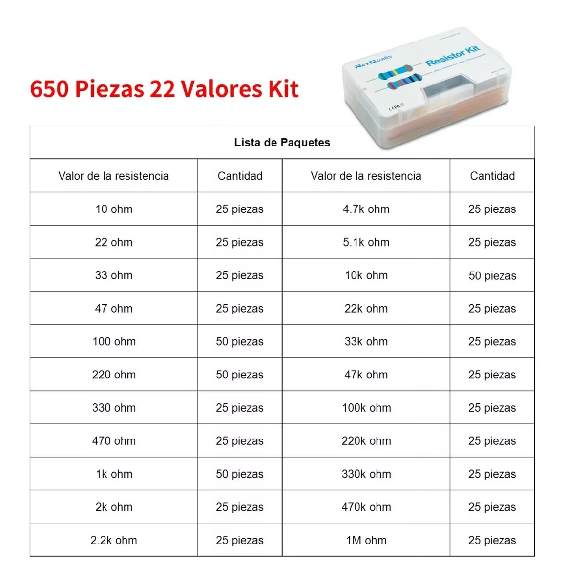 Kit 650 Piezas 22 Valores 1% 1/4w Conjunto De Resistores