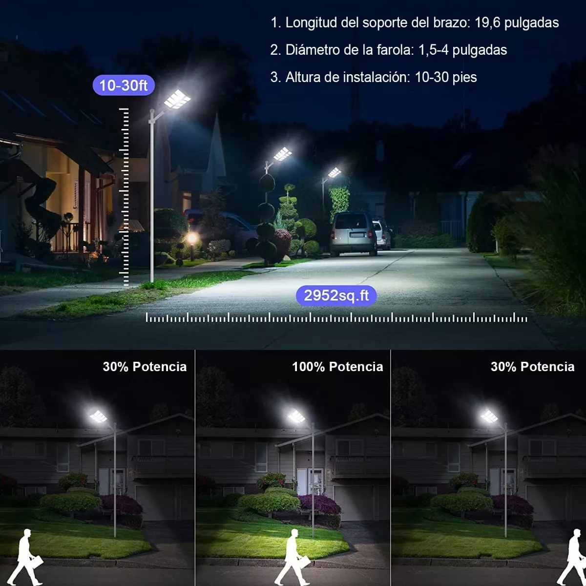 Lampara Solar Led 800w Suburbana Para Alumbrado Publico Ip66