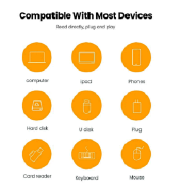 Adaptador Usb 3.0 A Tipo C Y Otg Macho Tipo C A Usb Hembra