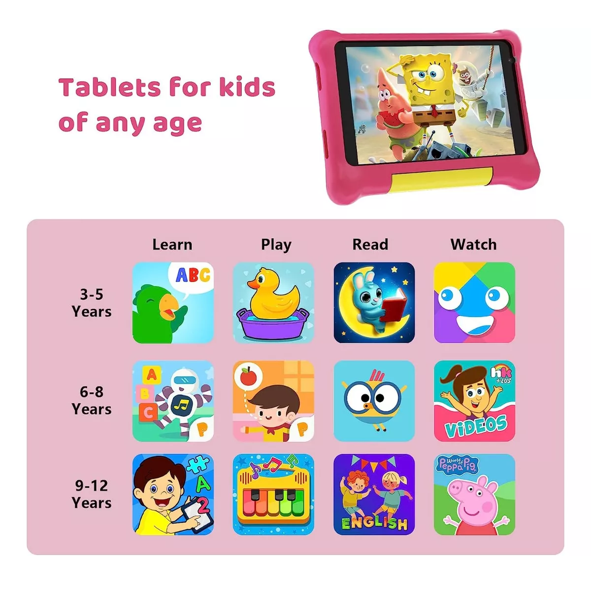 Tablet 7 Pulgadas Para Niños Con Control Parental 32g Wifi