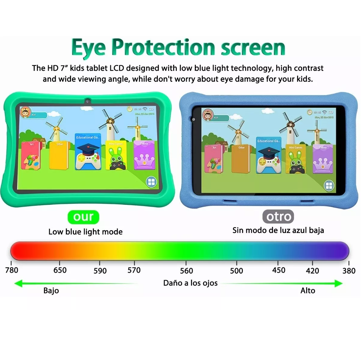 Tablet Con Funda  Pad 10'' Android 64gb+4gb Memoria Ram Verde Claro