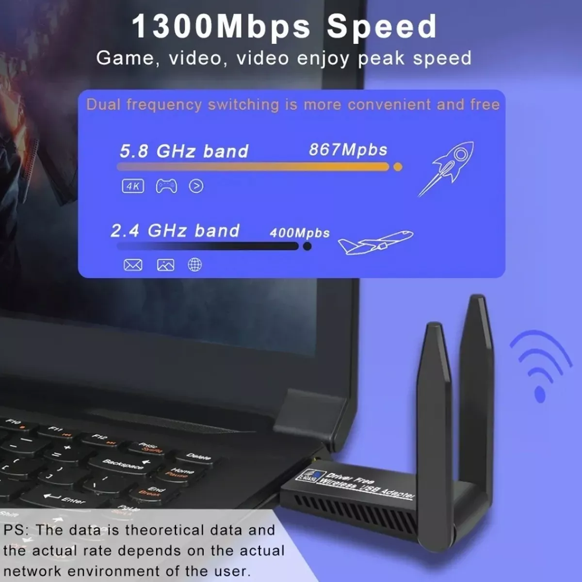 Antena Adaptador Wifi 1300 Mbps De Banda Dual Bluetooth Usb