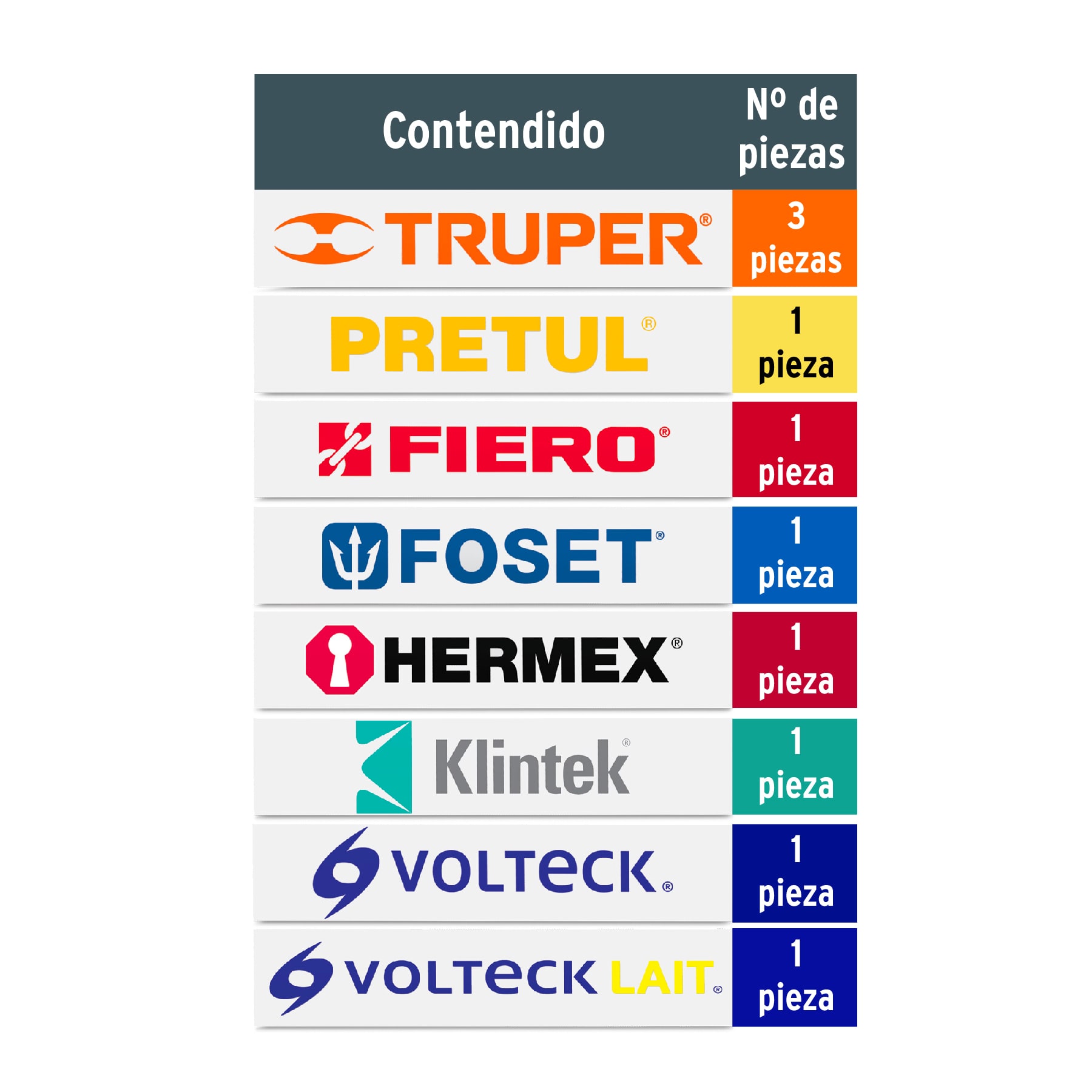 LOGOTIPOS DE VINIL AUTOADHERIBLE DE 60CM, TRUPER 61052