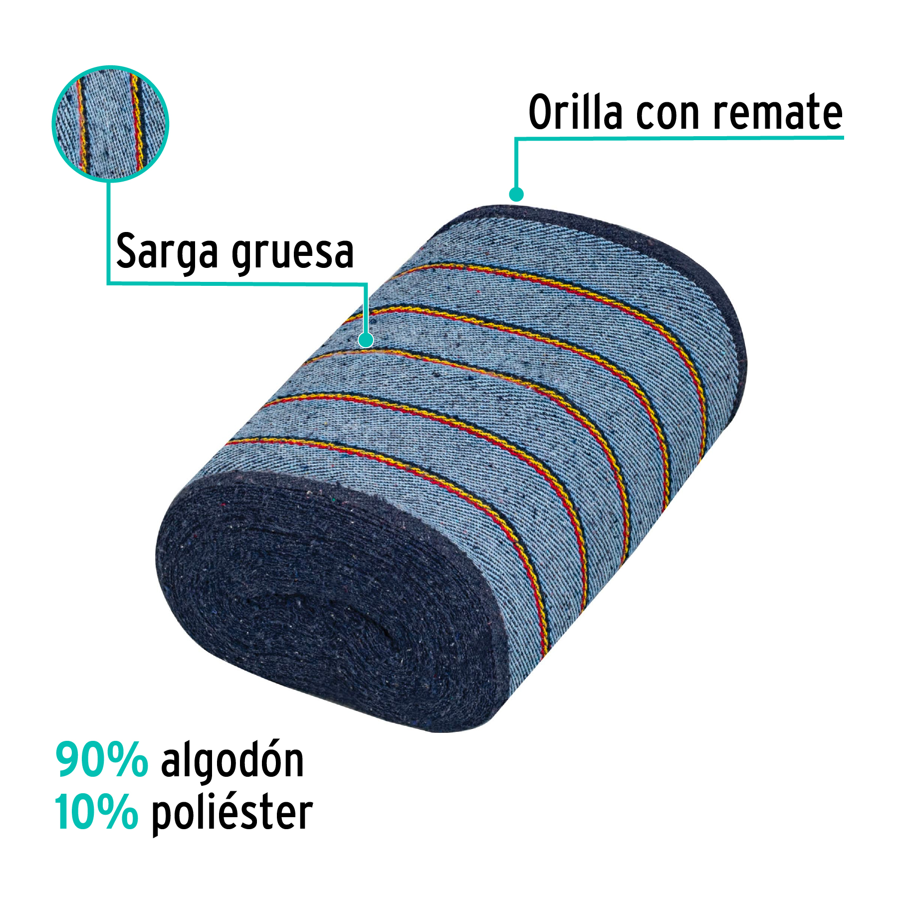 ROLLO DE 25 M DE JERGA SARGA GRUESA AZUL, KLINTEK 57058