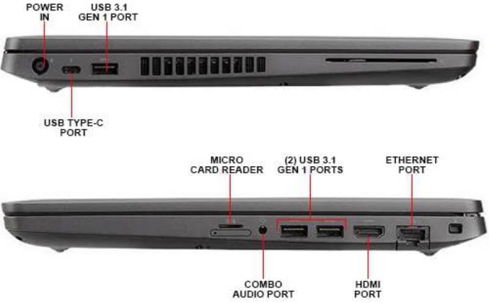 Laptop Dell Latitude 5400 14 Core i5,16GB RAM, 256GB SSD, Win10 REACONDICIONADO