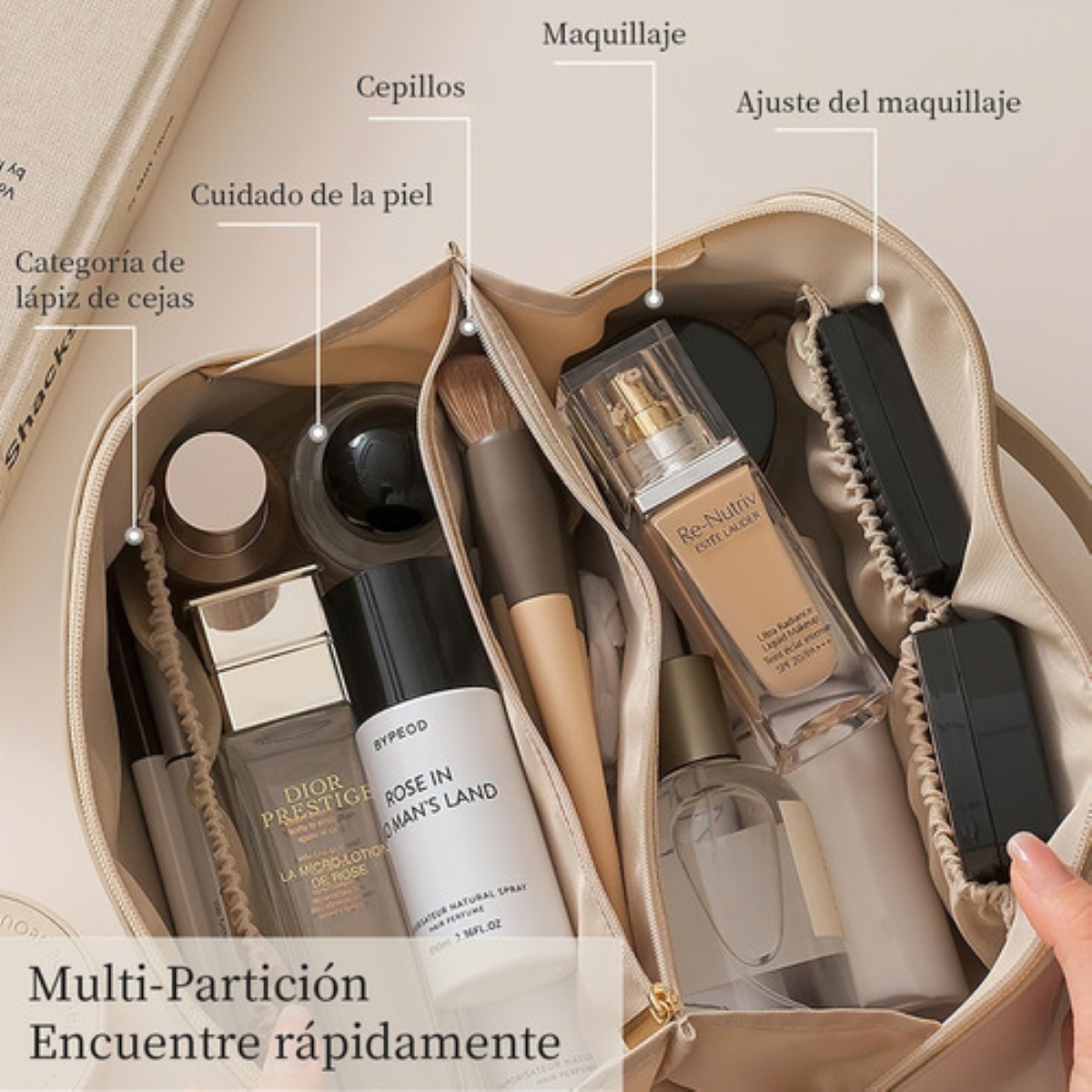 Neceser De Viaje Cosmetiquera Impermeable Portátil Blanco