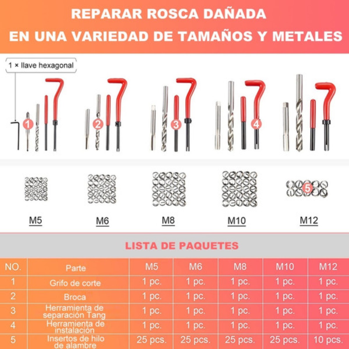 Juego para reparar roscas con HELICOIL® M6 x M1.0