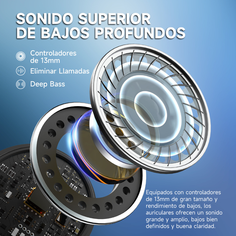 Audífonos Inalámbricos, Audífonos Bluetooth con Microfono Deep Bass Auriculares Bluetooth Con Tipo C Cable 1Hora Aut201 In-ear Earbuds