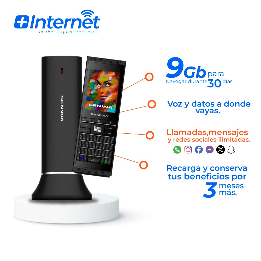 Teléfono Senwa Dynamic Fix S125FW Negro Kit (Incluye internet)
