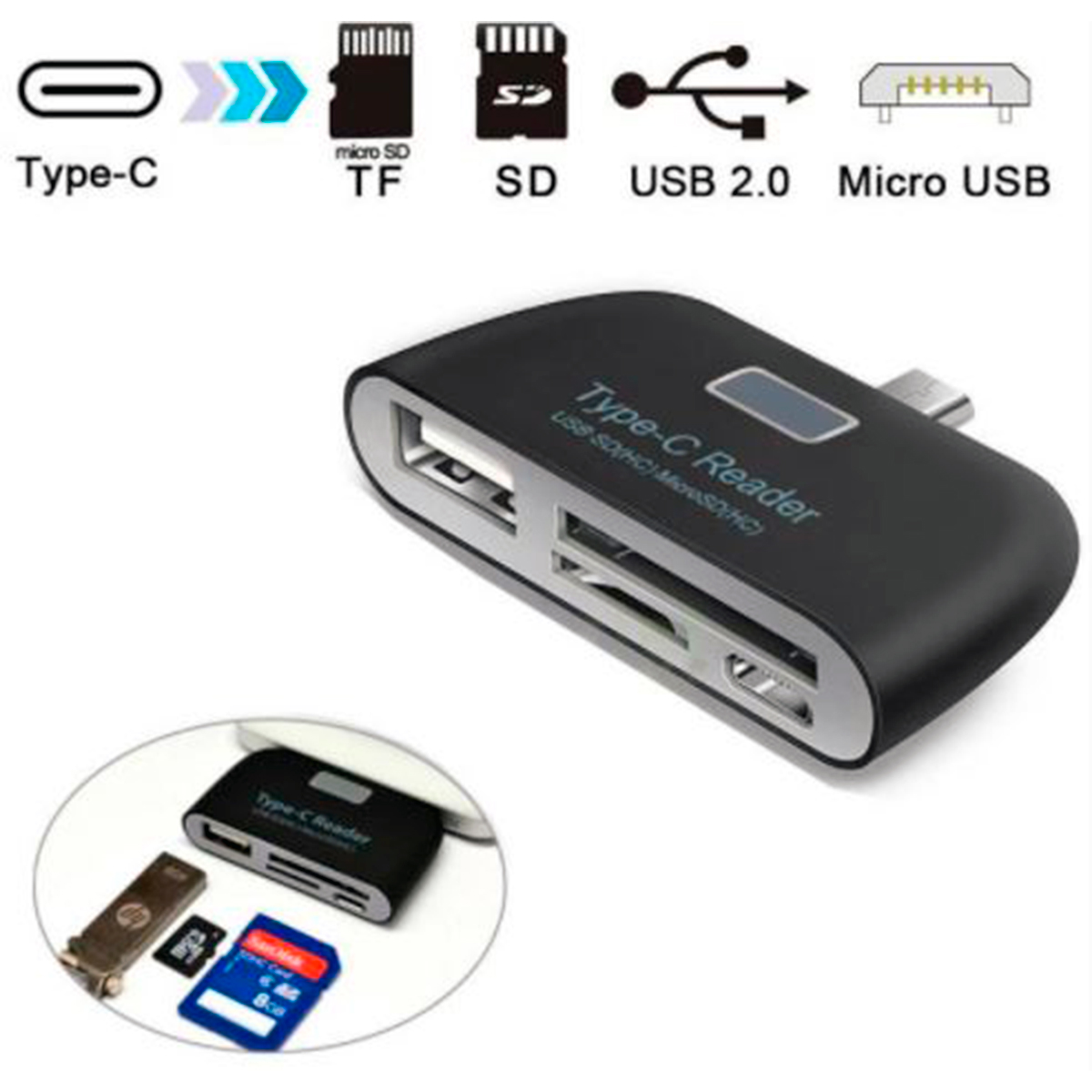 Lector De Tarjeta De Memorias Para Celulares Entrada Tipo C.