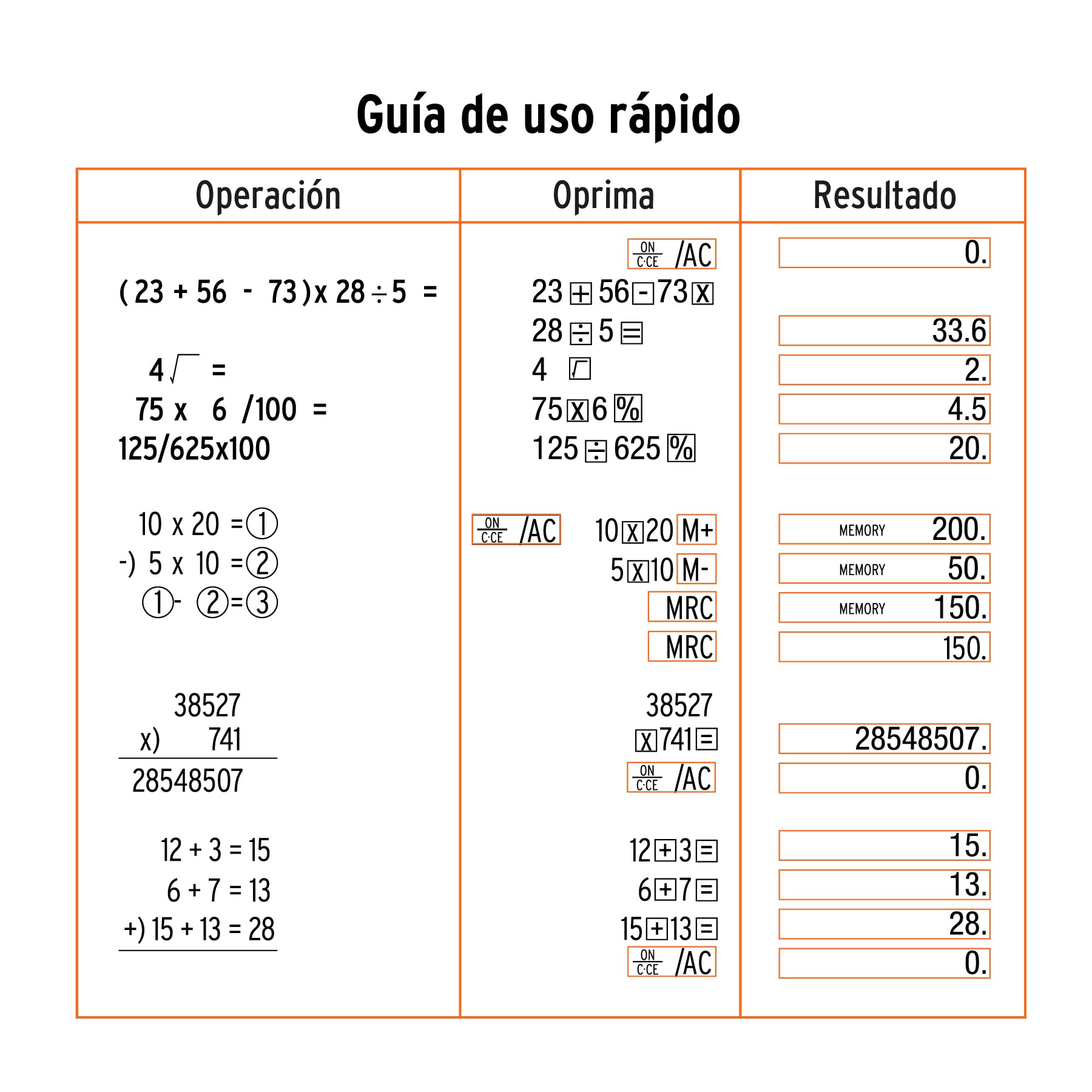 CALCULADORA DE ESCRITORIO 19 CM, TRUPER 60482