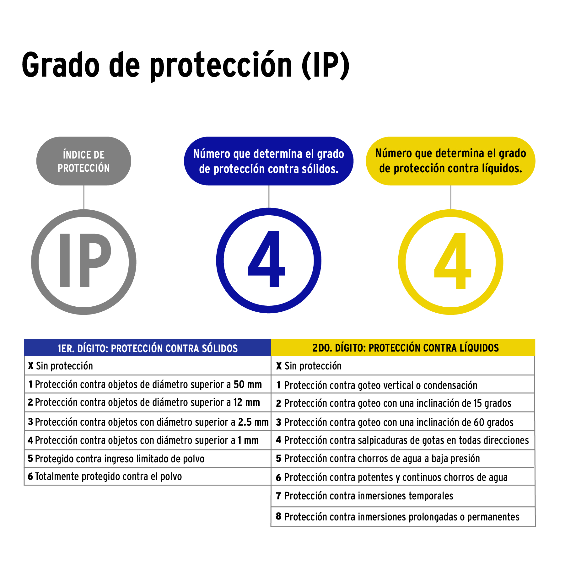 ARBOTANTE DE PARED TIPO GLOBO, LÁMPARA NO INCLUIDA VOLTECK 47286