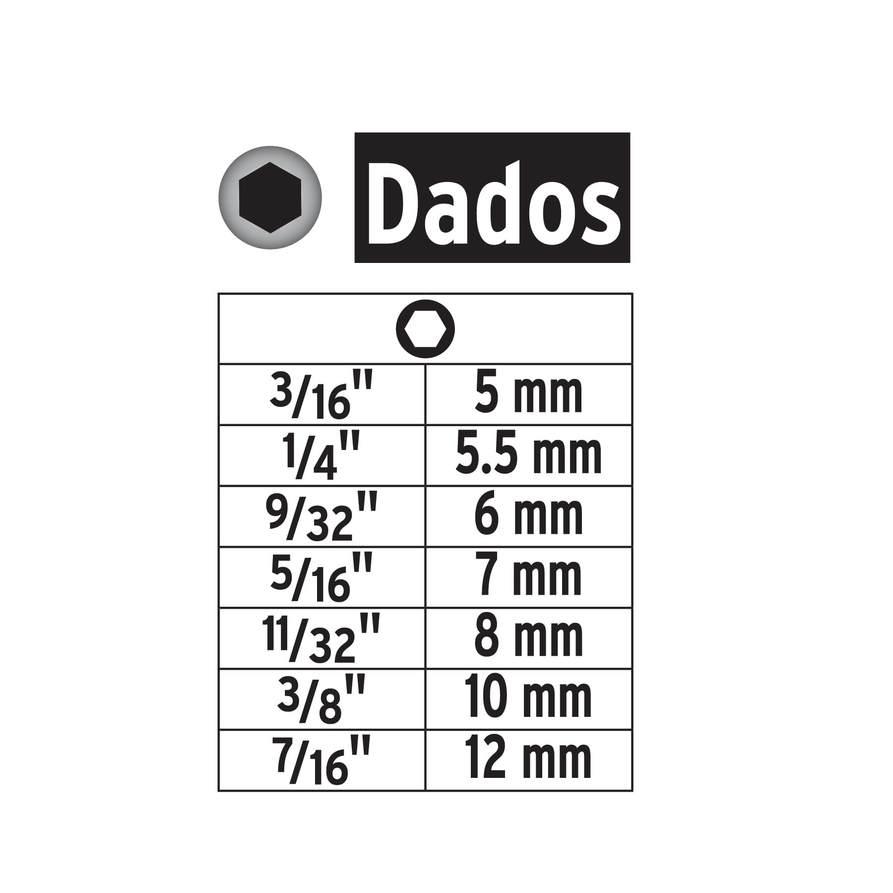 JUEGO DE 14 DADOS PARA TALADRO, PRETUL 12844