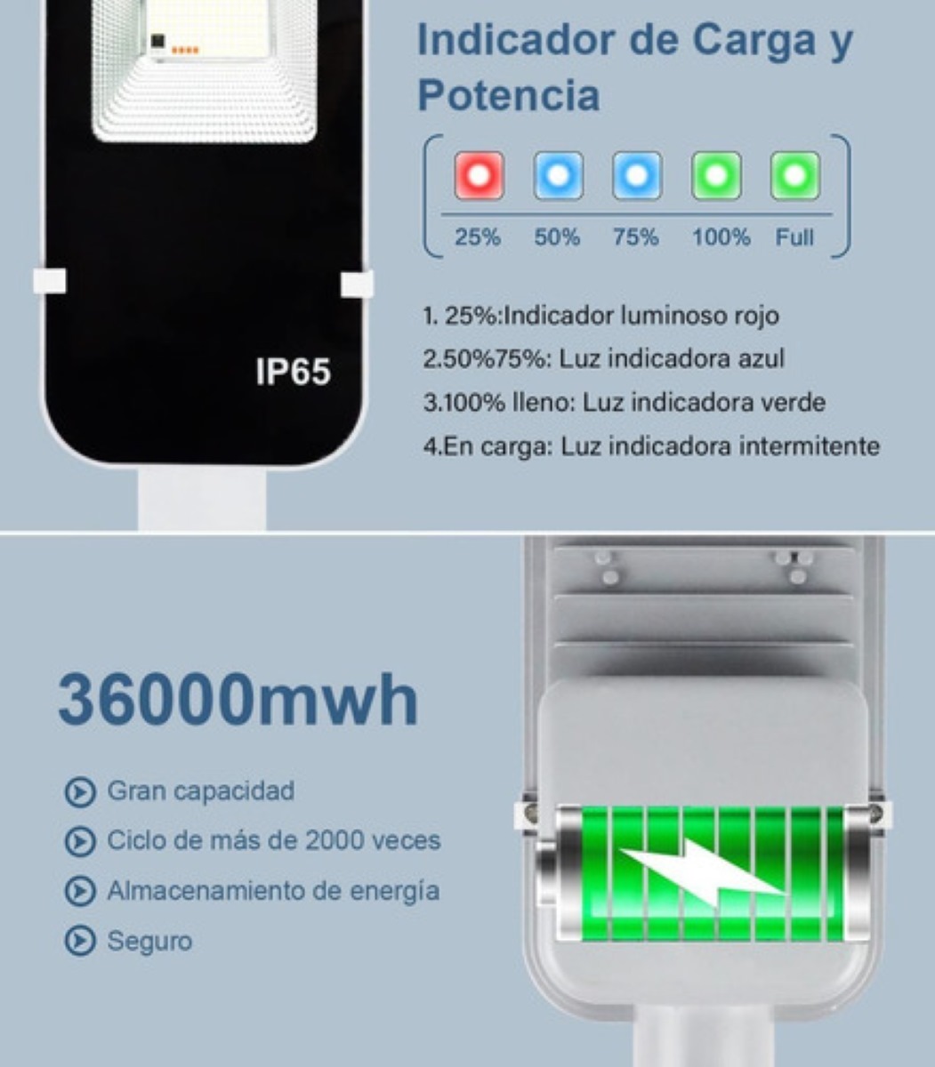 Lámpara Led Solar Luminaria Suburbana Alumbrado Publico 200w