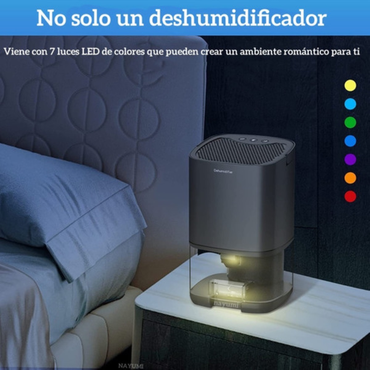  Mini deshumidificador USB portátil Mini deshumidificador  silencioso portátil silencioso deshumidificador silencioso para alta  humedad en el hogar, baño, dormitorio, cocina, sótanos, RV : Hogar y Cocina