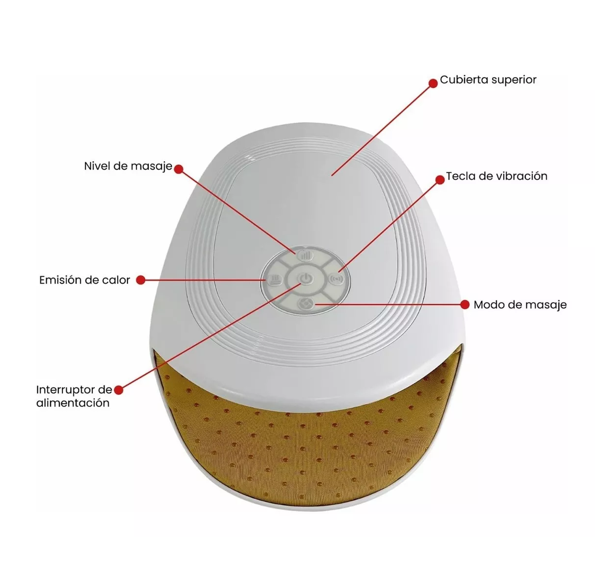 Masajeador Manos Eléctrico Portátil Compresión Aire De Calor Blanco
