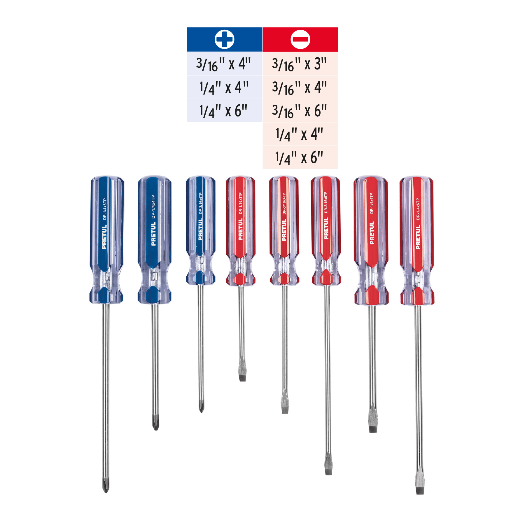 JUEGO DE 8 DESARMADORES MANGO DE PVC, PRETUL 20213