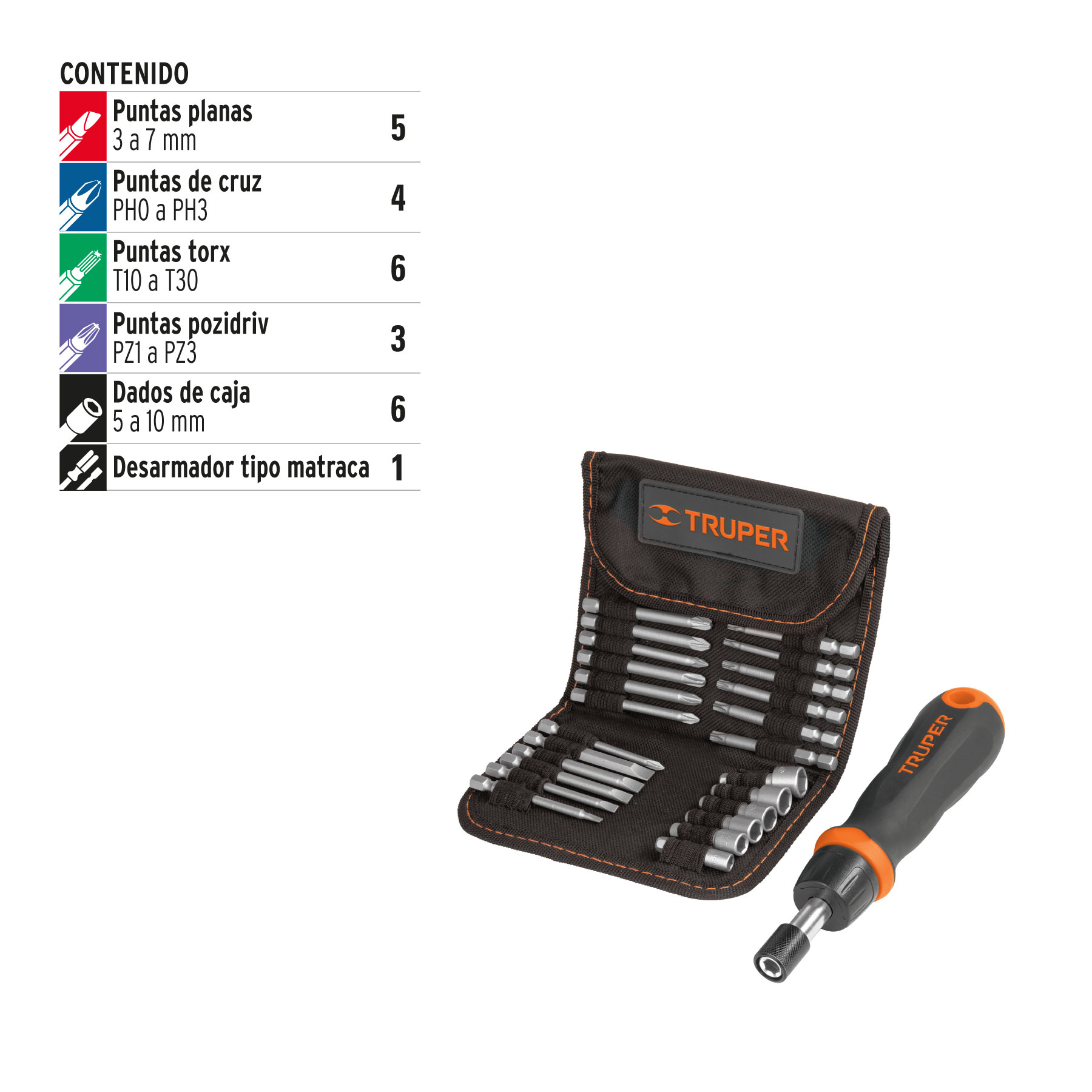 DESARMADOR TIPO MATRACA CON 18 PUNTAS Y 6 DADOS, TRUPER 18219