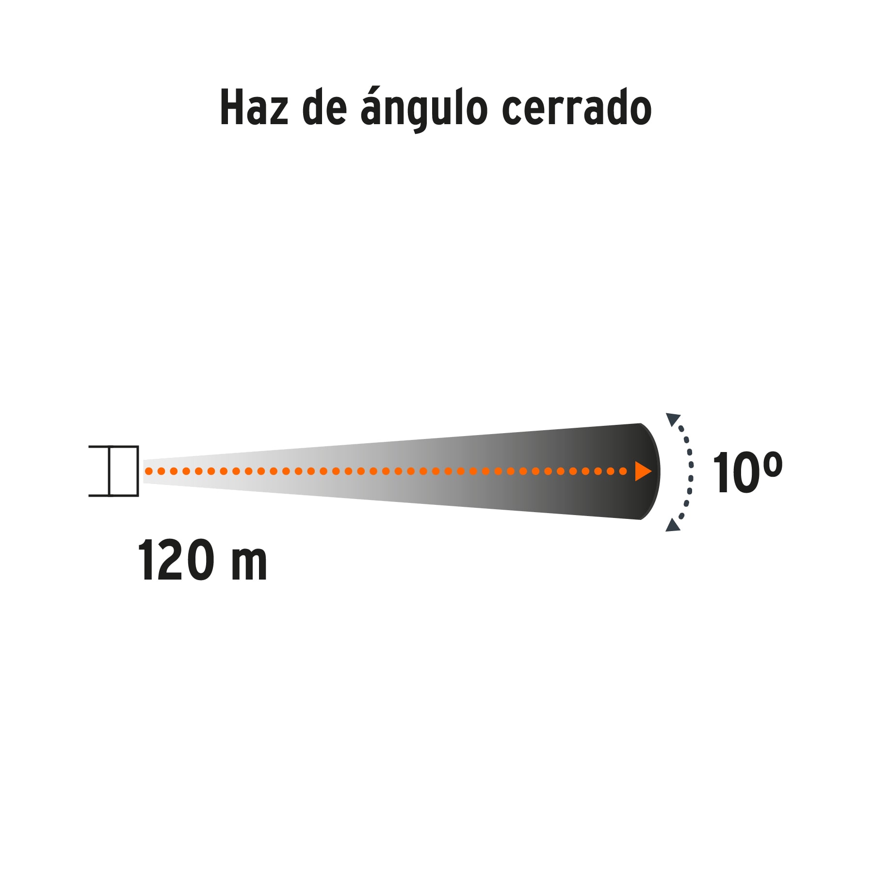 LINTERNA RECARGABLE DE LED, 40 LÚMENES, ULTRACRAFT 41010