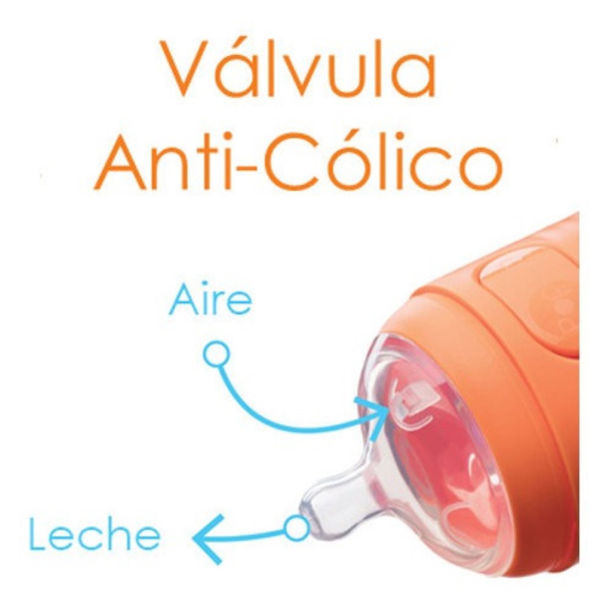 Biberón Anticólico Para Mezclar Fórmula 9oz/260ml 3pz  Naranja
