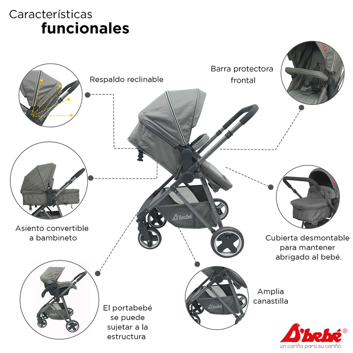 Carriola DBebe Travel System Queen Gris.