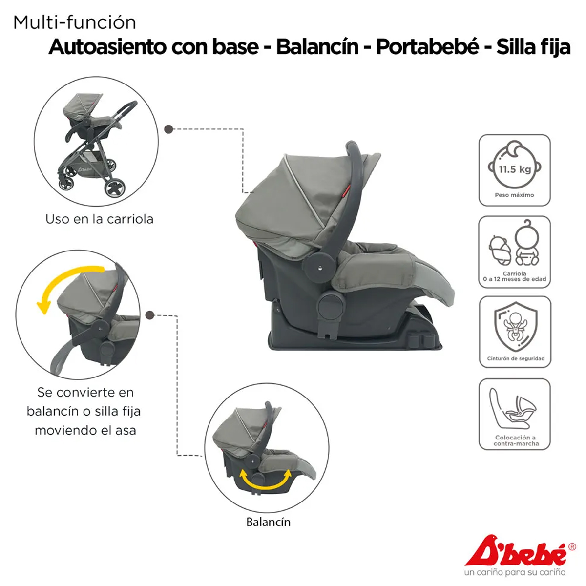 Carriola DBebe Travel System Queen Gris.