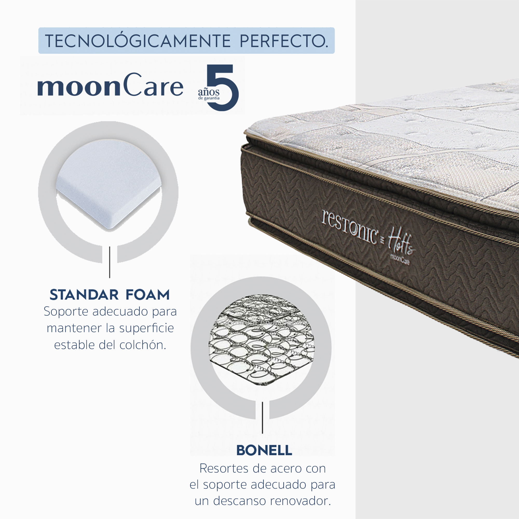 Colchón Restonic Tamaño Queen Size Modelo Hoffs