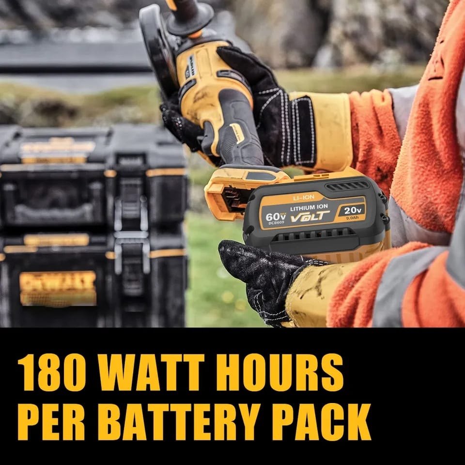 Batería Para Dewalt 20/60 V