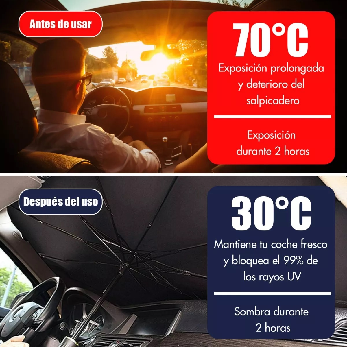 Parabrisas Retráctil Protección Cubre Para Sol