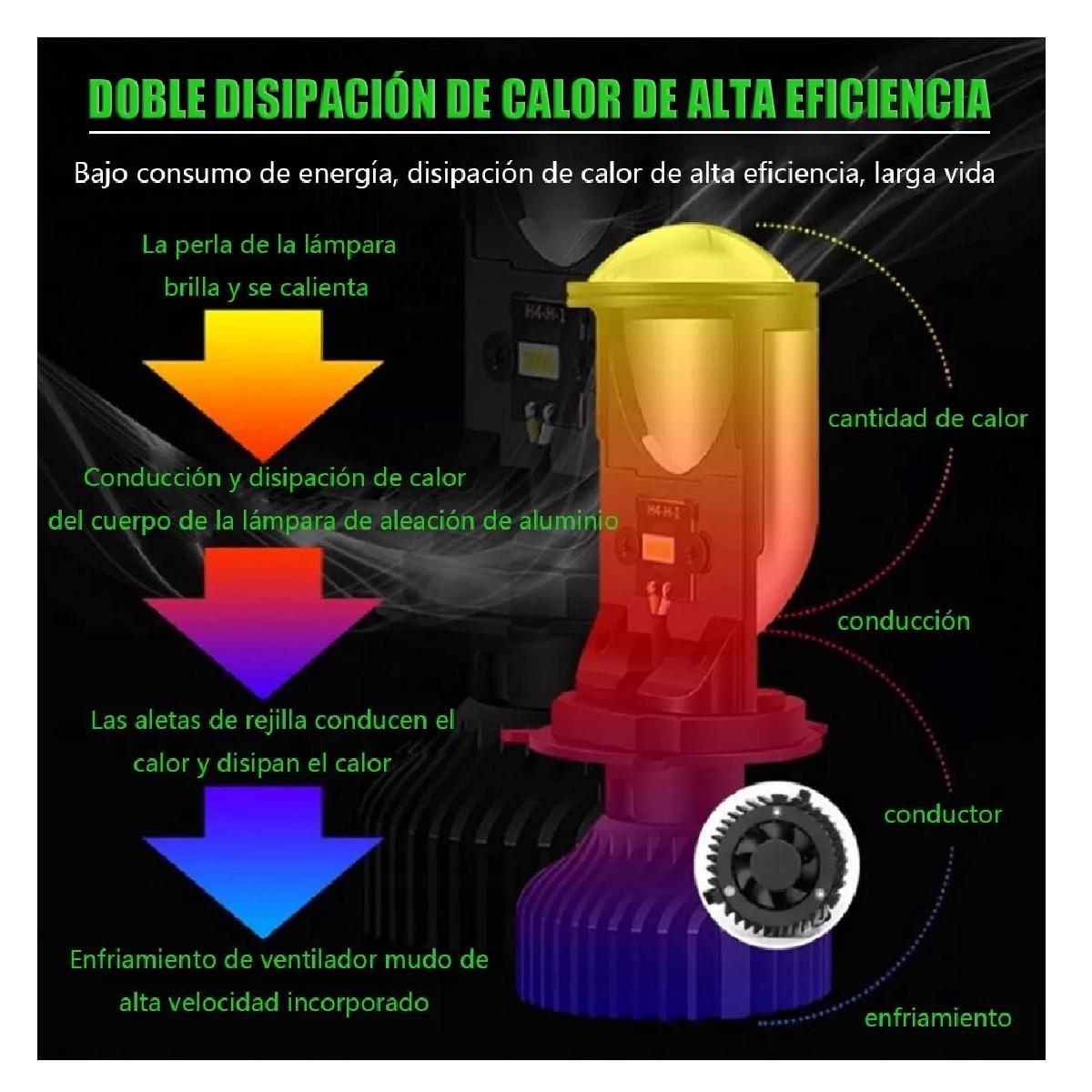 Kit Faros Led Auto Lupa Proyector Alto y Bajo H4