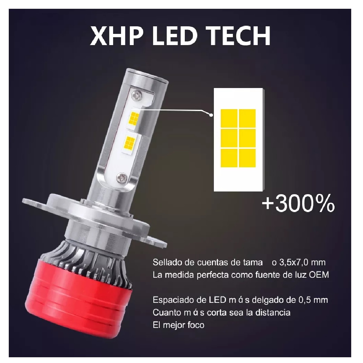Kit De Faros Led 20000lm Para Luz Alta Y Baja 6500k H4