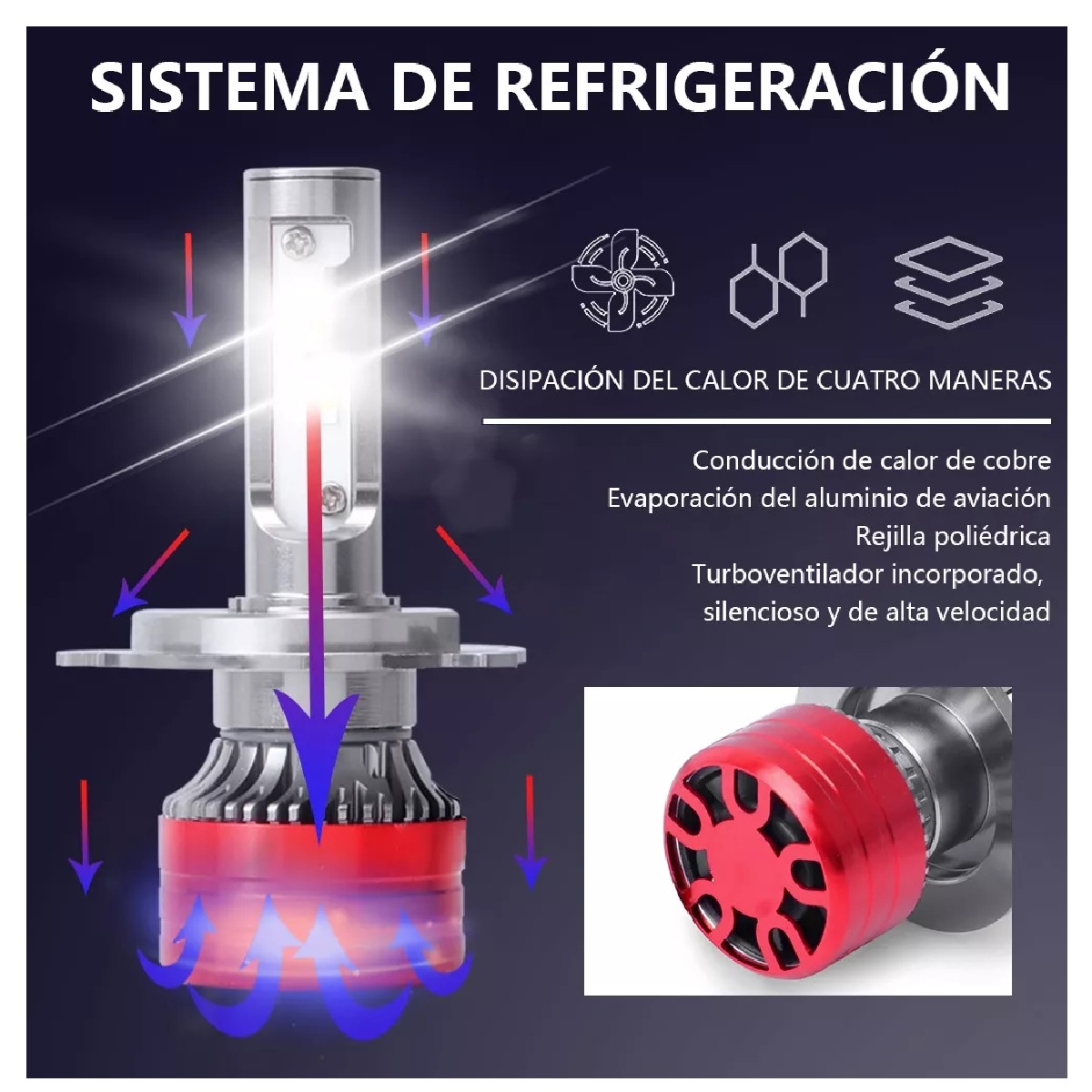 Kit De Faros Led 20000lm Para Luz Alta Y Baja 6500k H4