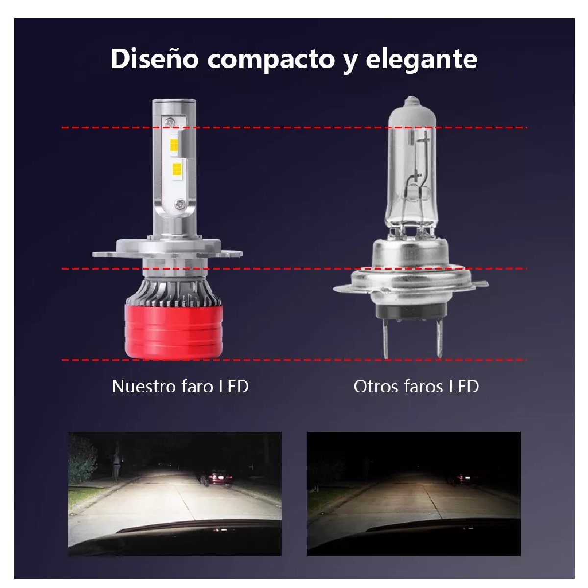 Kit De Faros Led 20000lm Para Luz Alta Y Baja 6500k H4