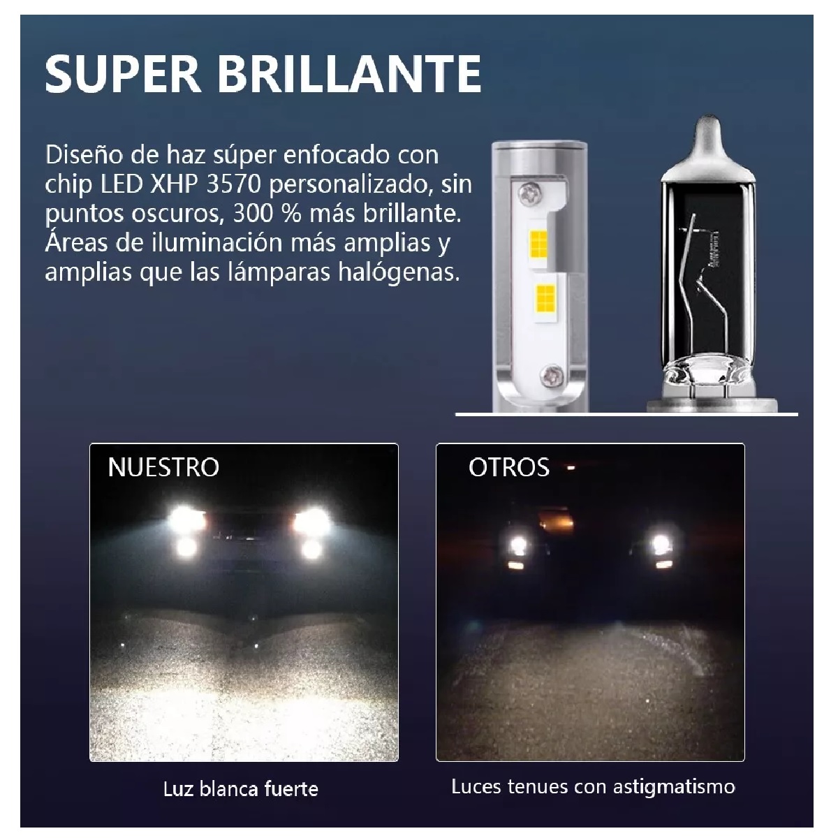 Kit De Faros Led 20000lm Para Luz Alta Y Baja 6500k H4