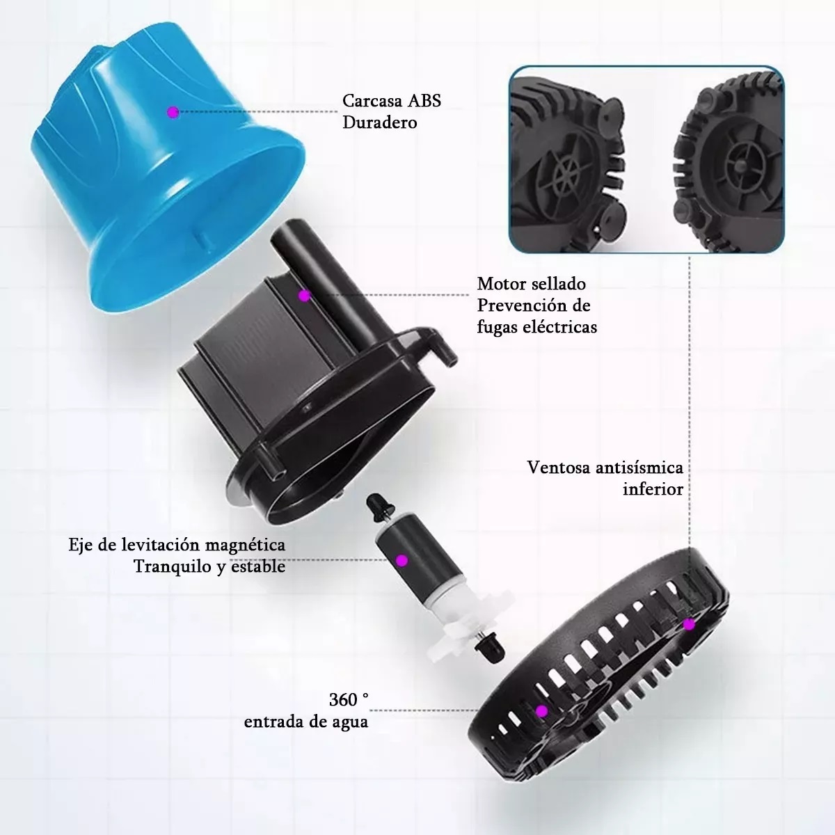 Bomba De Agua Sumergible Para Fuente Pecera 55w 2800/h 3.5m Azul