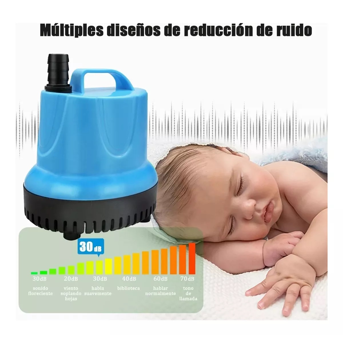 Bomba De Agua Sumergible Para Fuente Pecera 55w 2800/h 3.5m Azul