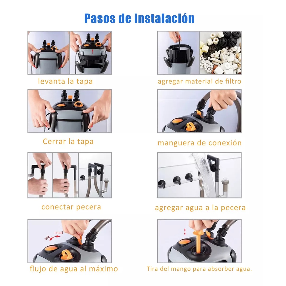 Filtro Canister Canasta Acuario Marino Ecopet 850 L/h