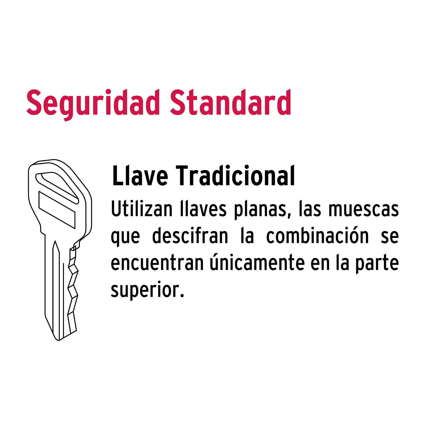 CERRADURA PARA MUEBLE, MODELO 21, CROMO, HERMEX BASIC 23506