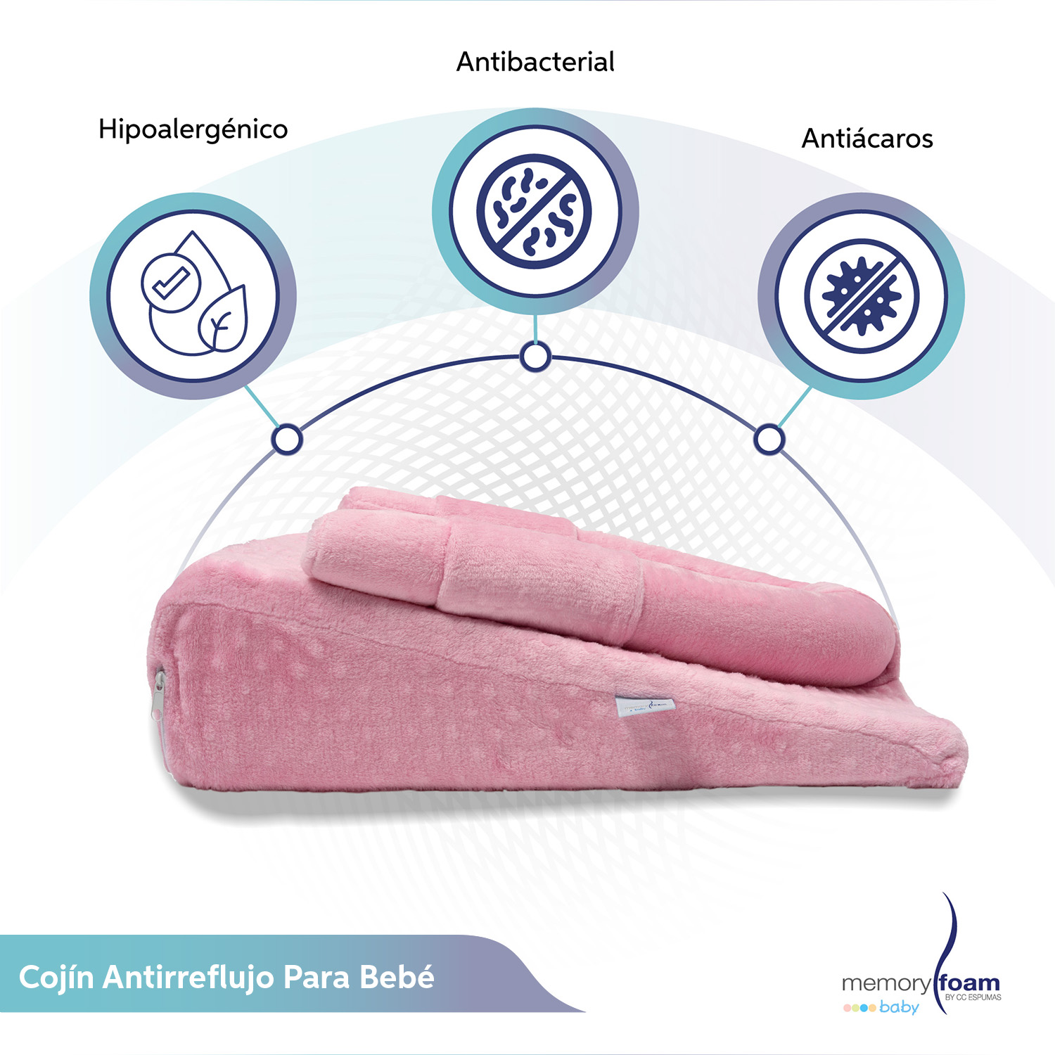 Memory Foam | Cojin Antirreflujo De Bebé/ Colchón Antirreflujo De Bebé - Soporte, Seguridad Y Suavidad - Suave Y Seguro - Hecho De Espuma-Color Rosa.