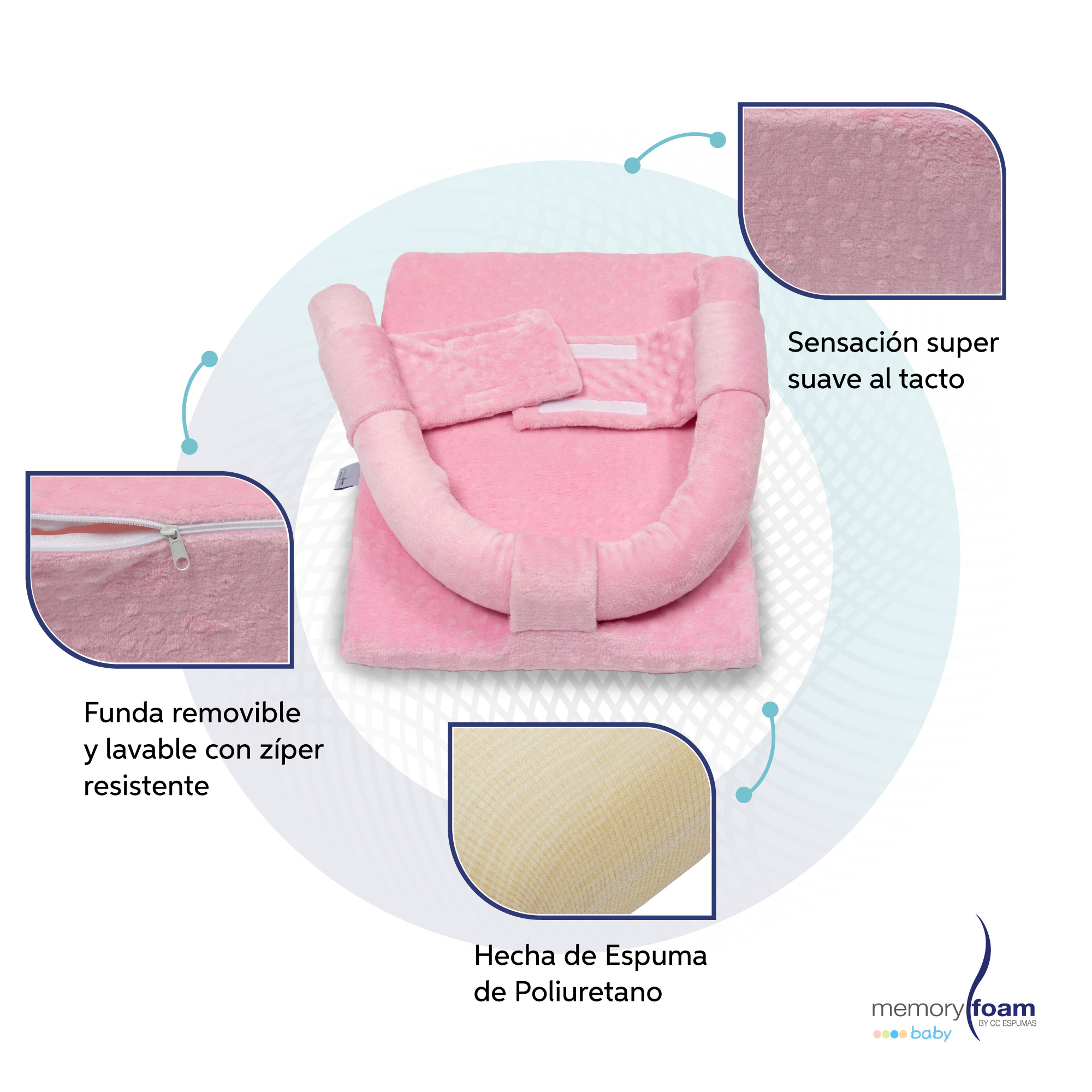 Memory Foam | Cojin Antirreflujo De Bebé/ Colchón Antirreflujo De Bebé - Soporte, Seguridad Y Suavidad - Suave Y Seguro - Hecho De Espuma-Color Rosa.