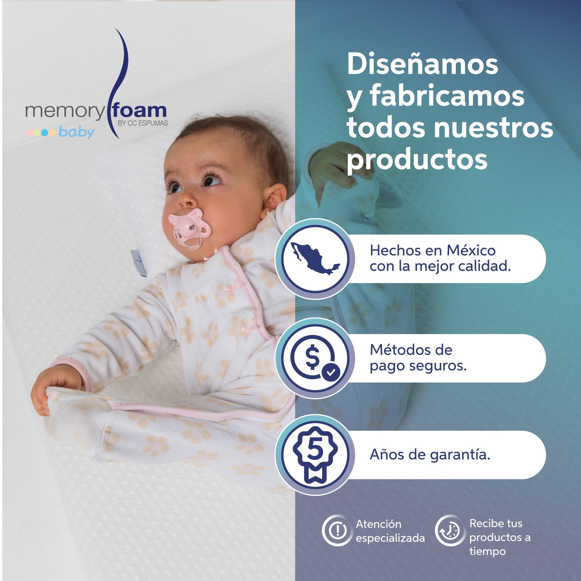 Memory Foam  Cojin Antirreflujo De Bebé/ Colchón Antirreflujo De Bebé -  Soporte, Seguridad Y Suavidad - Suave