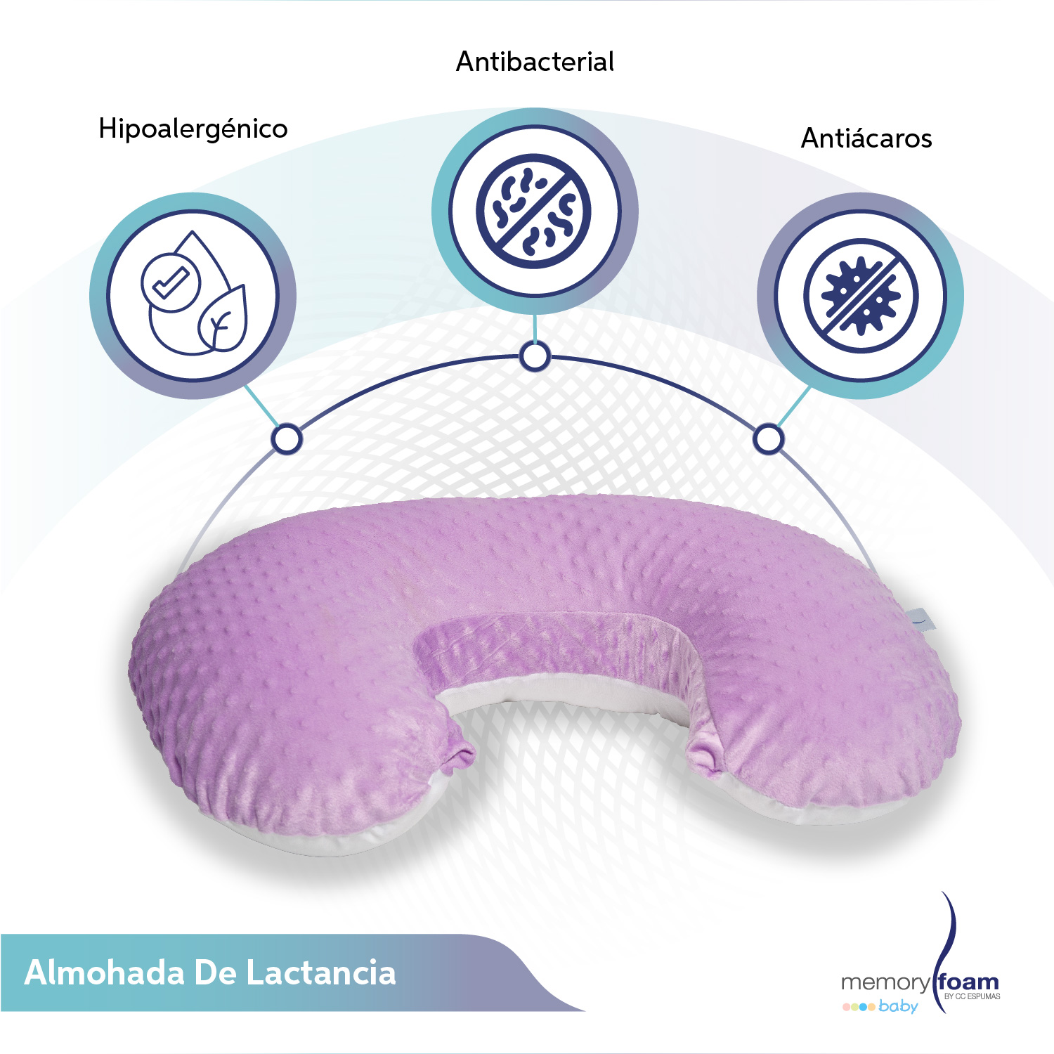 Memory Foam | Almohada De Lactancia/ Cojín para Alimentar Bebé con Biberón o Fórmula - Con Funda Lavable color Lila.