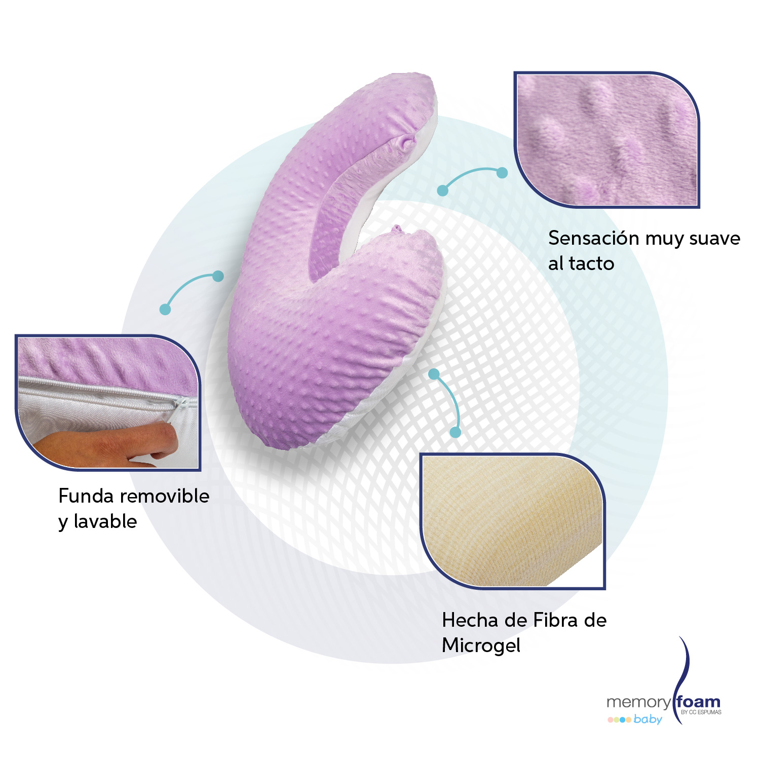Memory Foam | Almohada De Lactancia/ Cojín para Alimentar Bebé con Biberón o Fórmula - Con Funda Lavable color Lila.