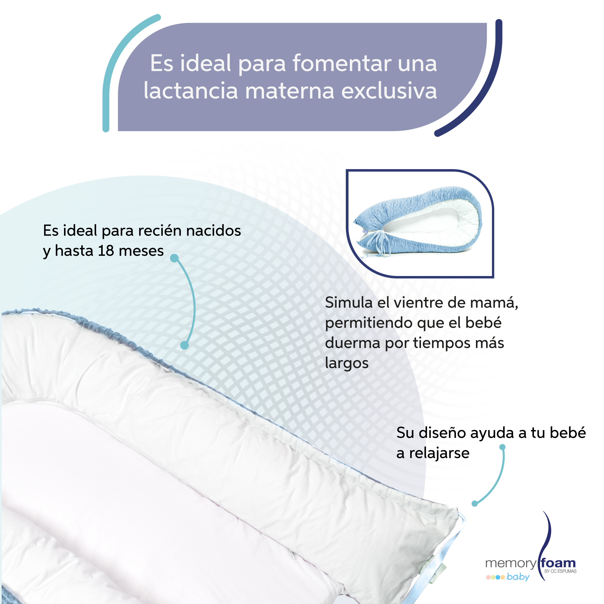 Memory Foam Nido Colecho de Bebés Cuna Portátil Camita Bebé Color Azul.