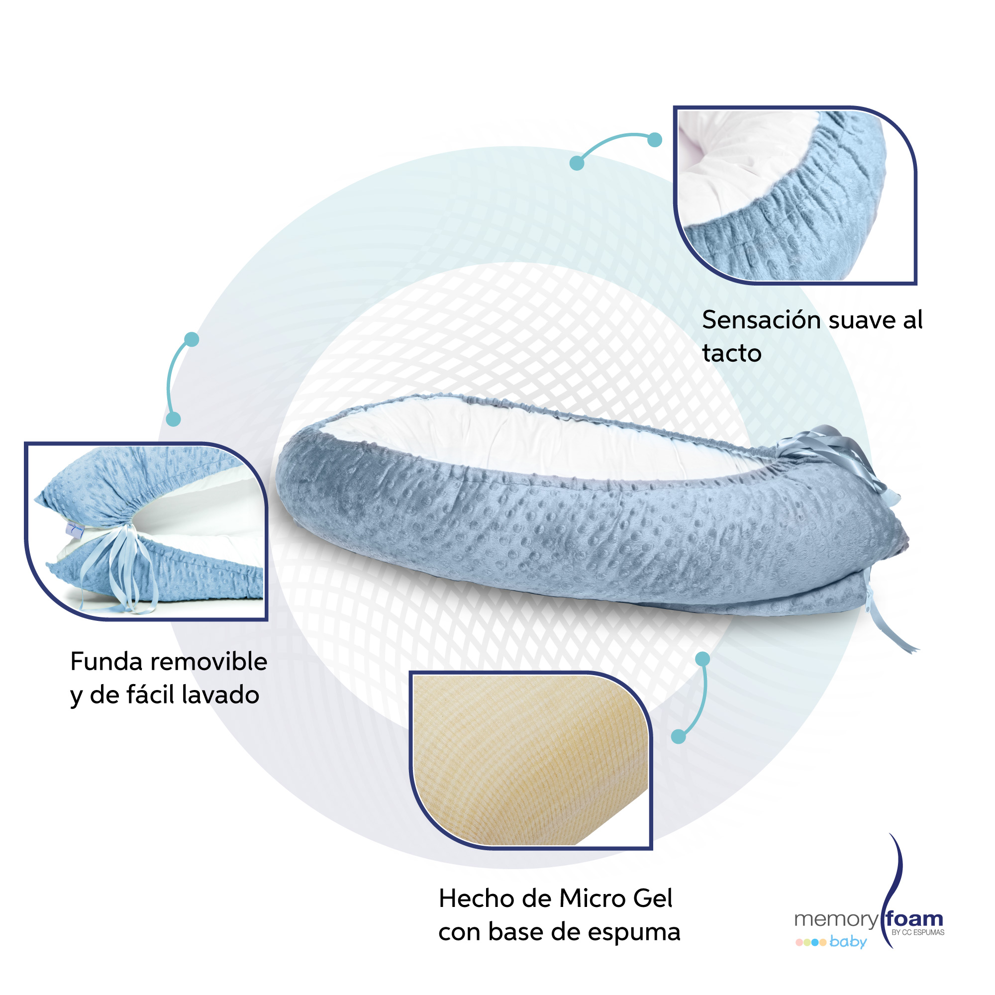 Memory Foam Nido Colecho de Bebés Cuna Portátil Camita Bebé Color Azul.