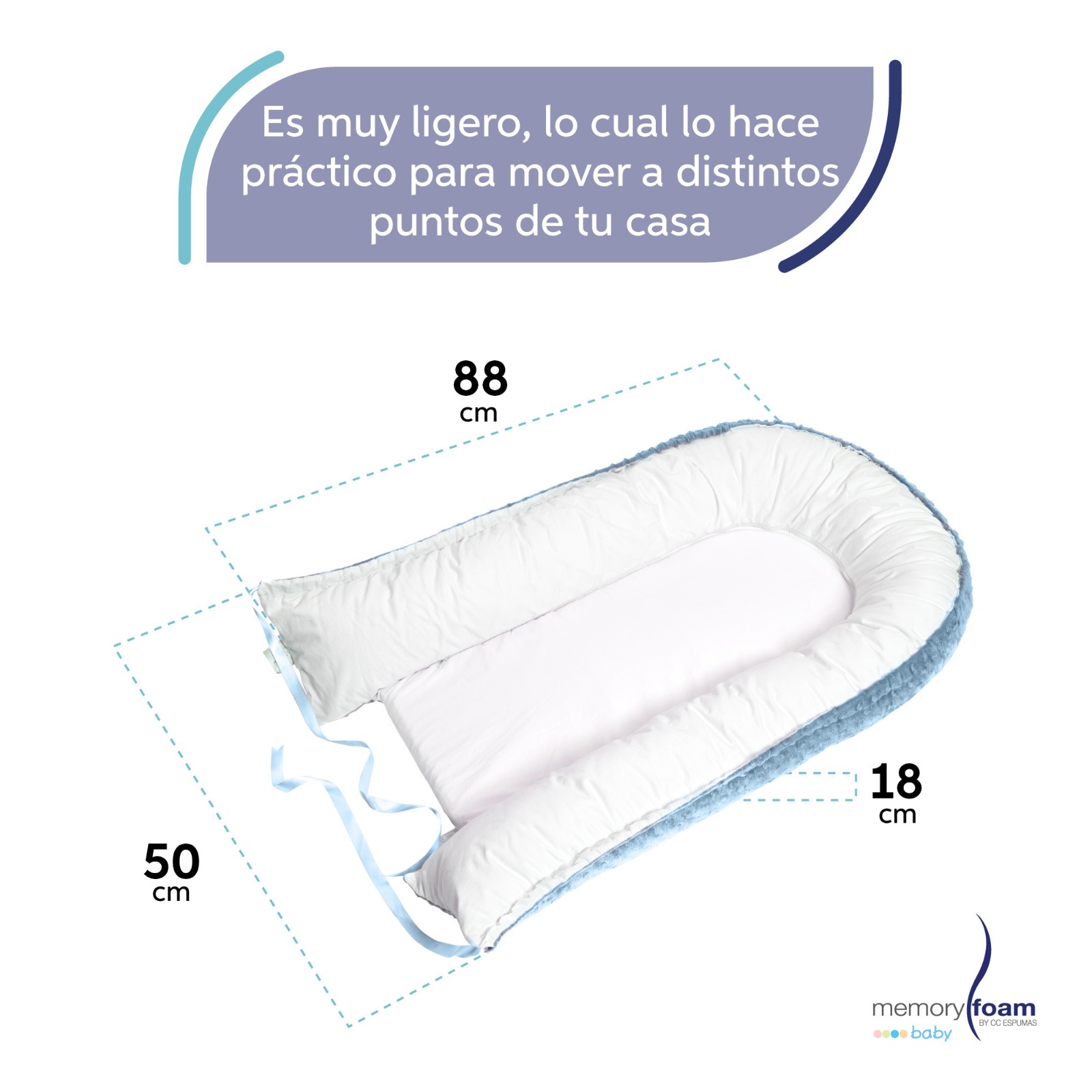 Memory Foam Nido Colecho de Bebés Cuna Portátil Camita Bebé Color Azul.